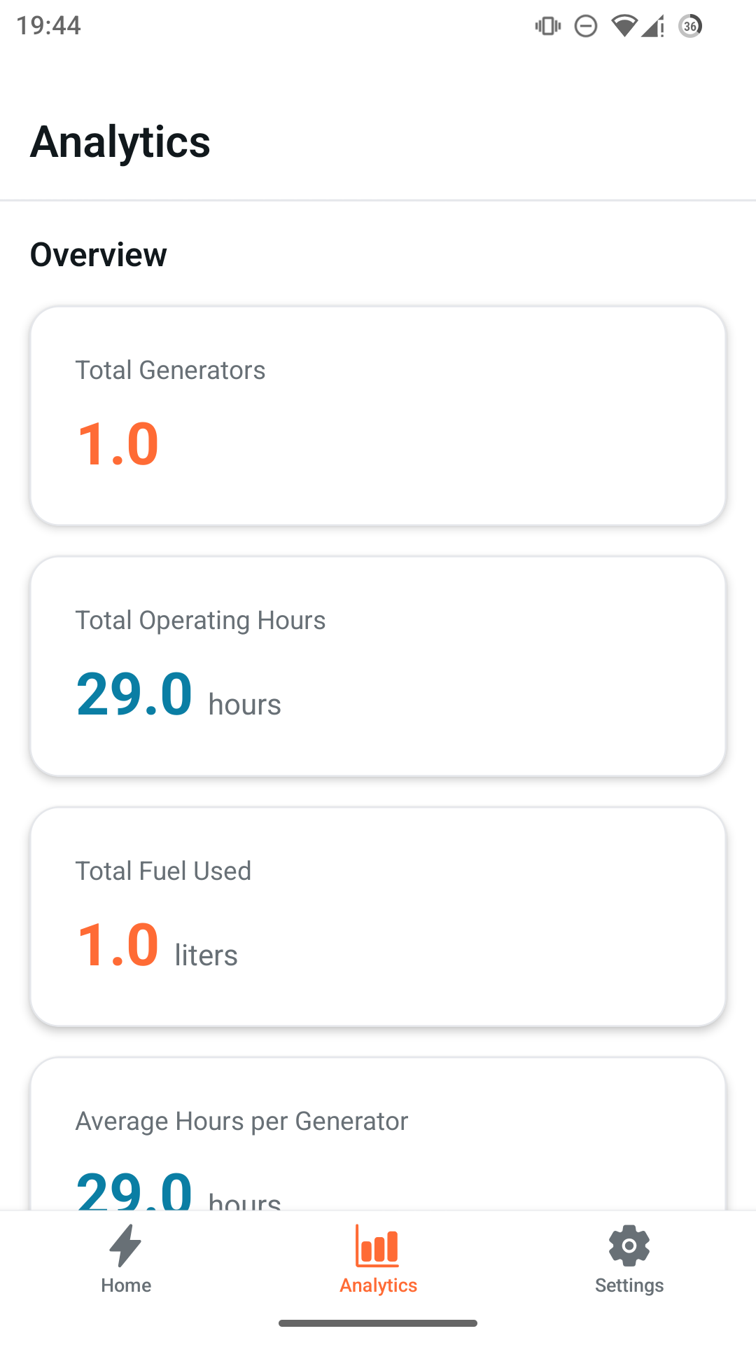 Analytics